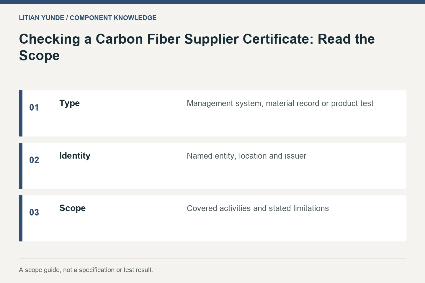 Checking a Carbon Fiber Supplier Certificate: Read the Scope
