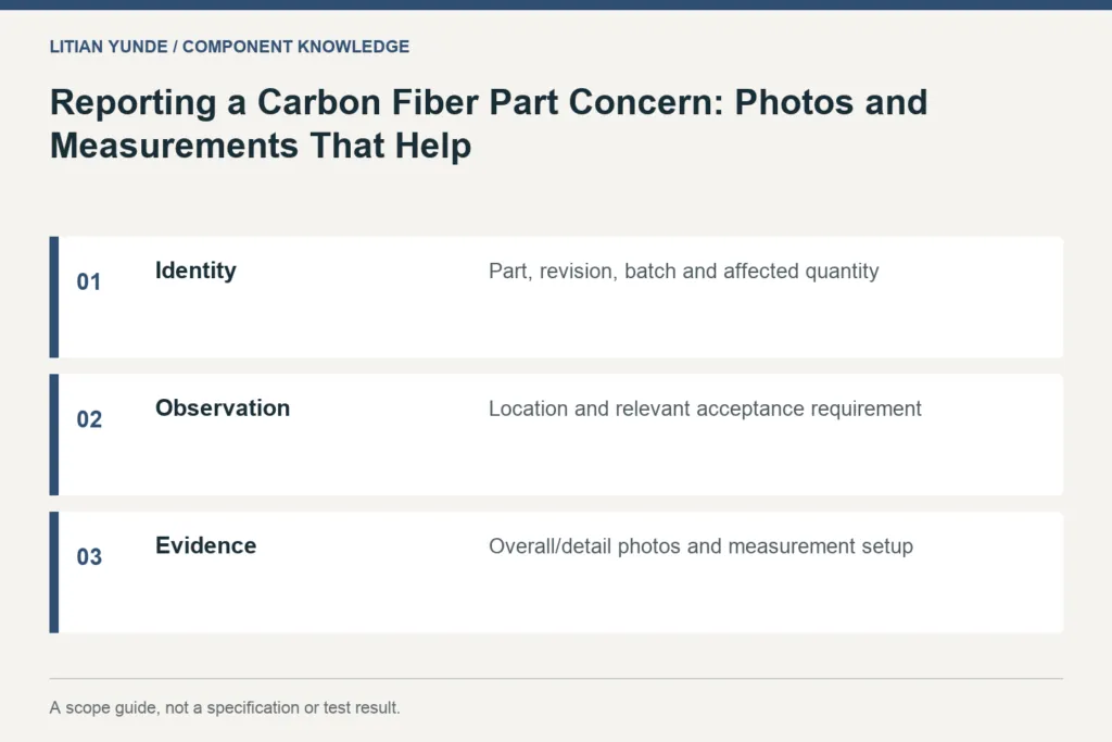 Scope guide: Identity: Part, revision, batch and affected quantity; Observation: Location and relevant acceptance requirement; Evidence: Overall/detail photos and measurement setup